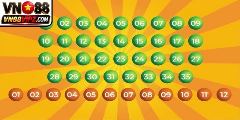 Cách Chơi Xổ Số Lucky 5 Tại Nhà Cái VN88 Ăn Tiền Dễ Dàng 6 Hướng dẫn cách chơi xổ số Lucky 5 VN88 chi tiết cho người mới